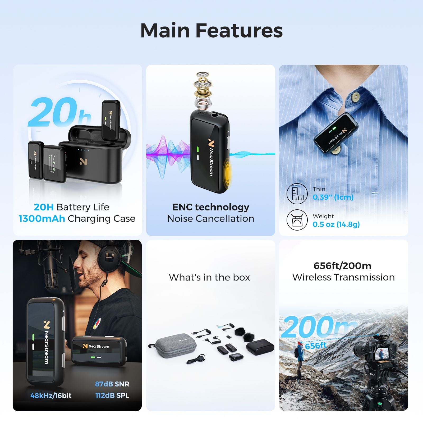 Premium Multi-Purpose Wireless Microphone for iPhone, Android, PC/Mac and DSLR Camera