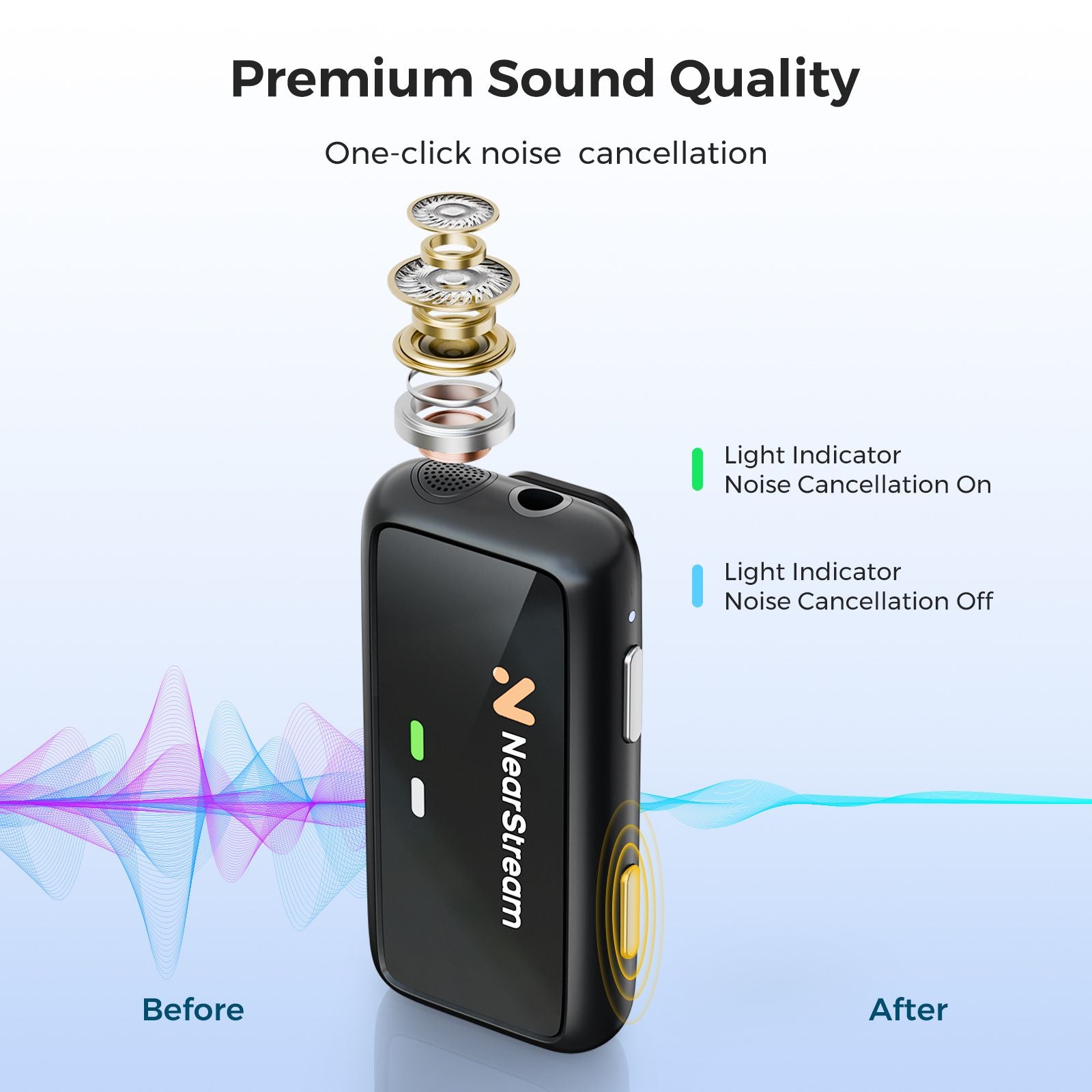 Premium Multi-Purpose Wireless Microphone for iPhone, Android, PC/Mac and DSLR Camera