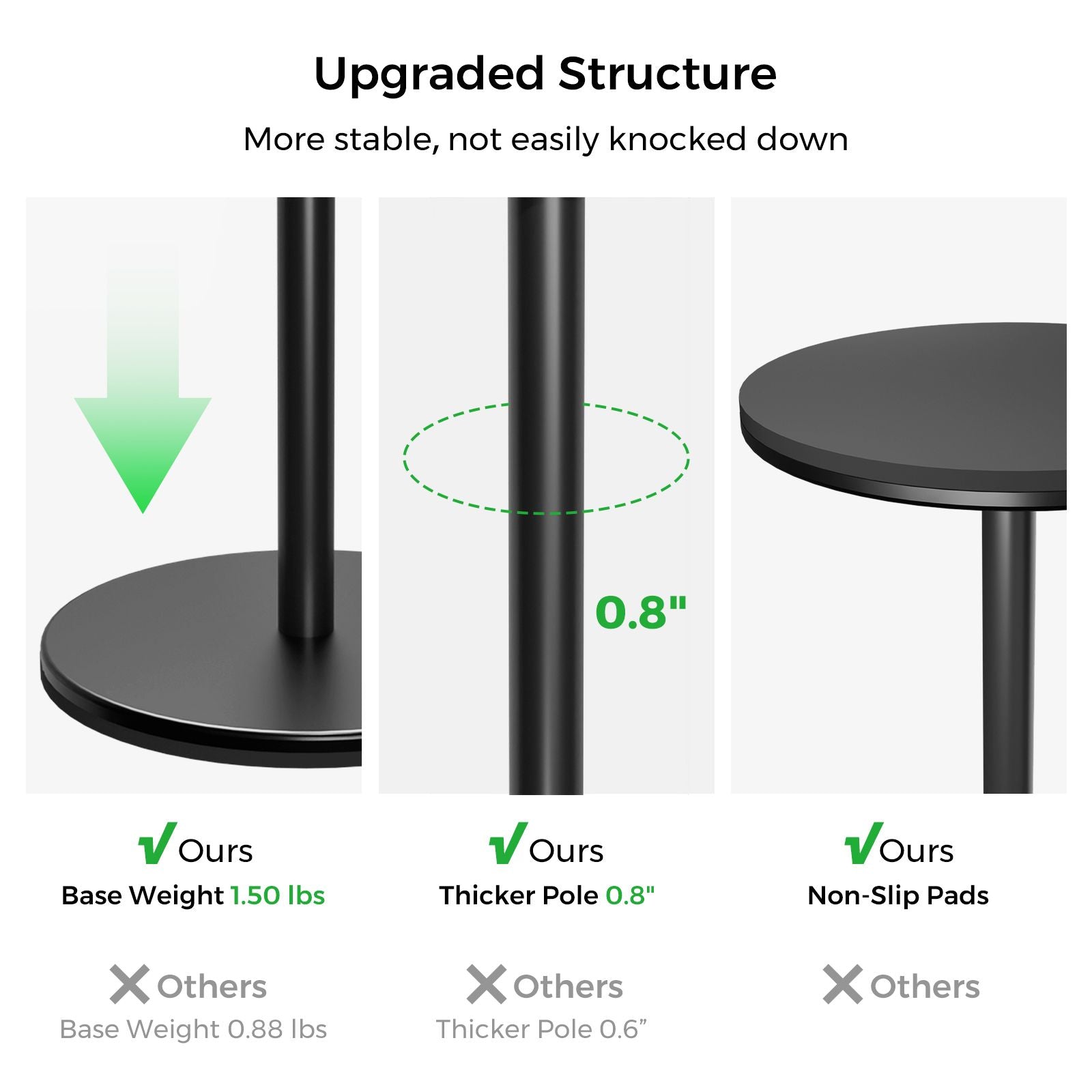 NearStream Camera Stand