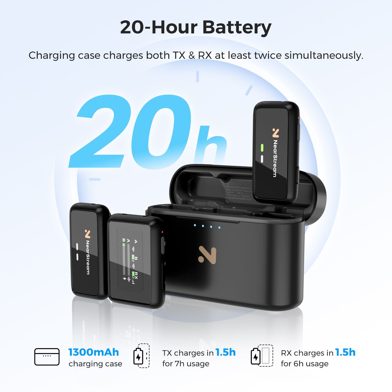 Premium Multi-Purpose Wireless Microphone for iPhone, Android, PC/Mac and DSLR Camera