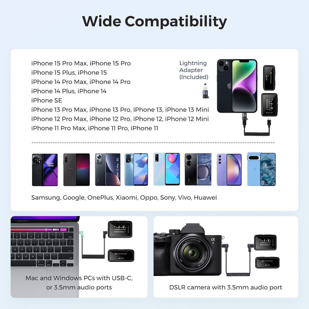 Premium Multi-Purpose Wireless Microphone for iPhone, Android, PC/Mac and DSLR Camera