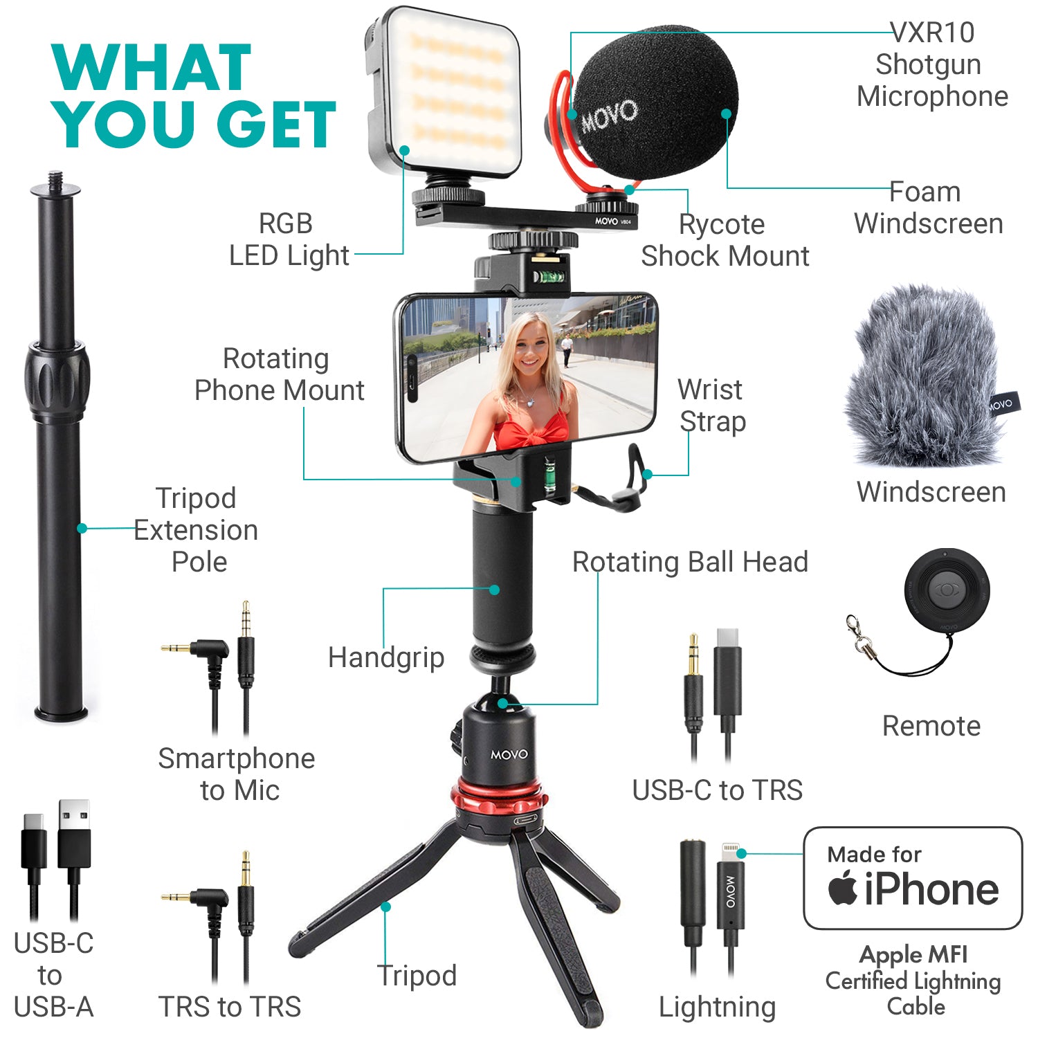 iVlogger-PRO | Premium Vlogging Kit | Movo